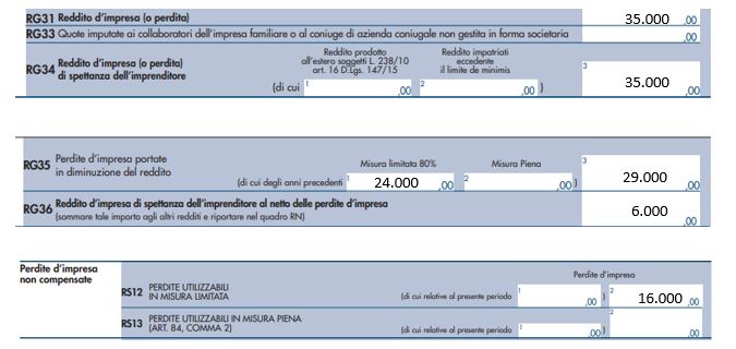 PF 2024 riporto delle perdite per i soggetti IRPEF